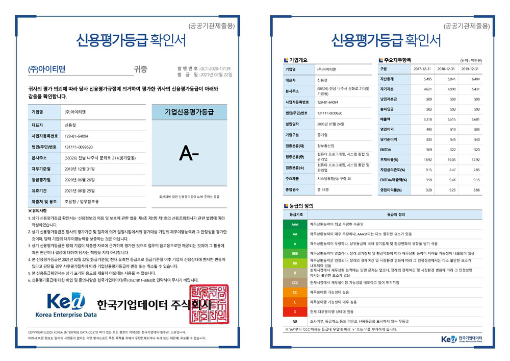 회사 신용도